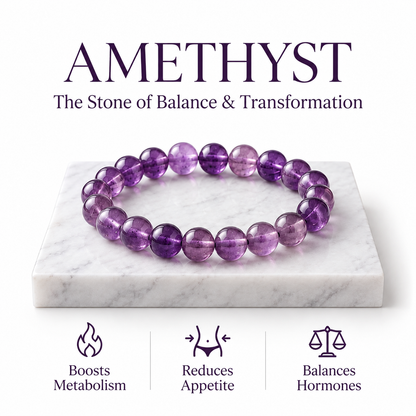 The Reset Bracelet